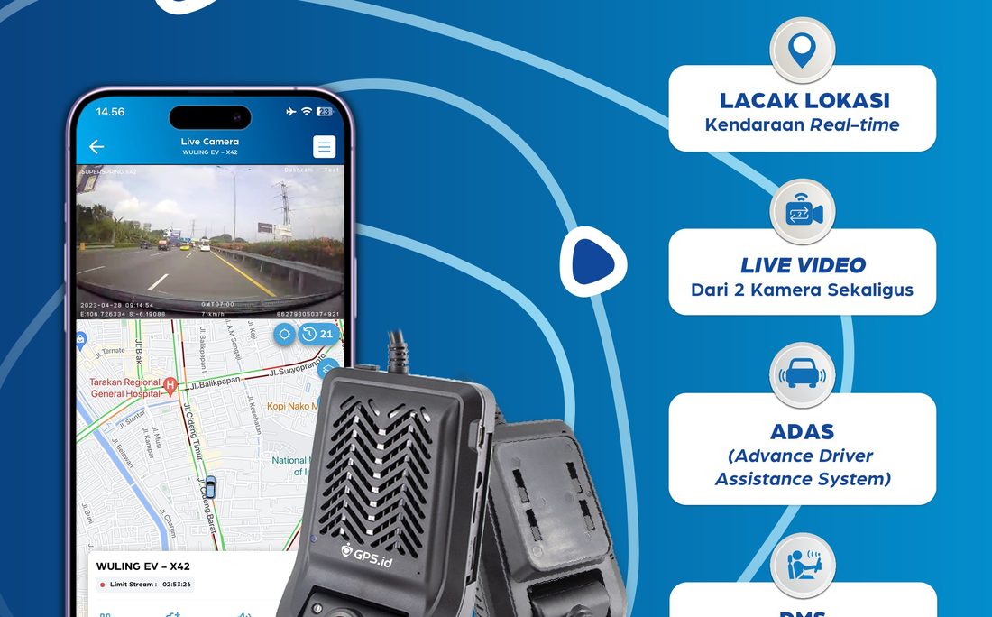 GPS tracker GPS.id Dualive X42 dengan dua kamera AI