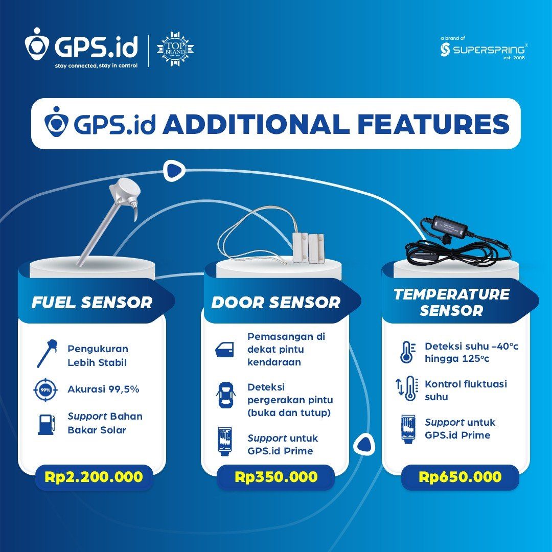 Sensor tambahan GPS.id versi kabel: fuel sensor, door sensor, dan temperature sensor