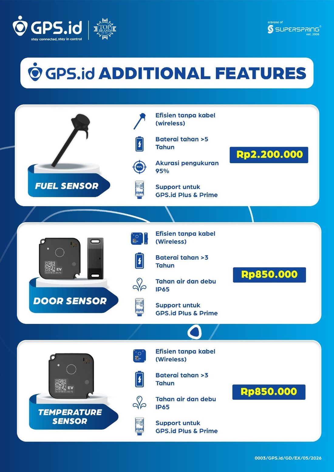 Sensor tambahan GPS.id versi wireless tanpa kabel